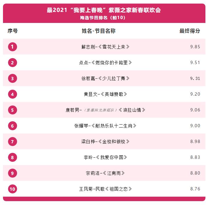 360截圖20201224094556760.jpg